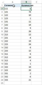 Отдельный лист Excel