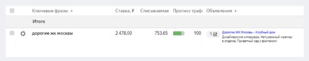 Релевантный заголовок